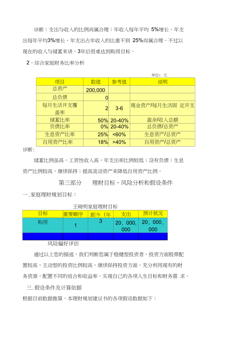 理财建议书(理财建议书封面)