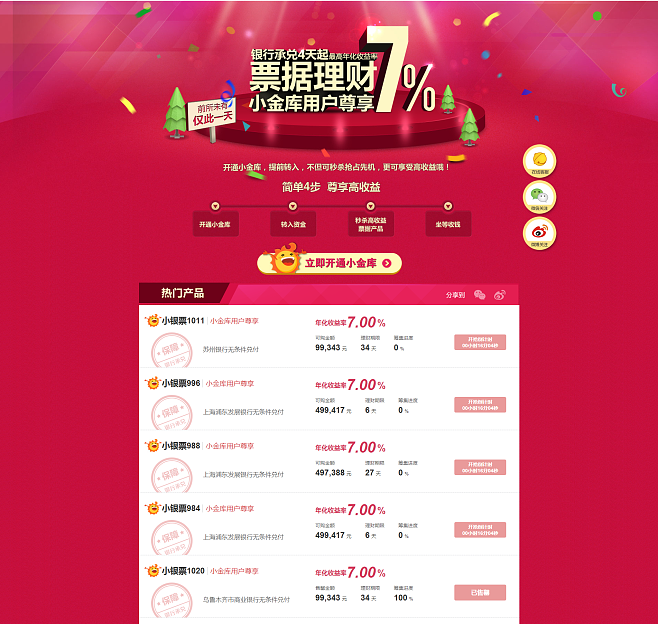 京东理财票据(京东 理财产品)