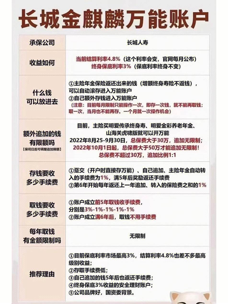 公司账户理财(公司账户理财收益怎么入账)