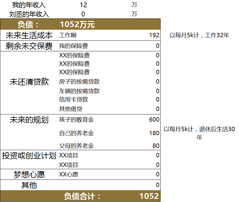 4万怎么理财(4万怎么理财最合适)