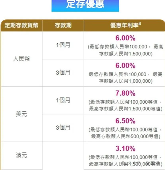 5000元怎么理财(有5000元怎么理财回报高)
