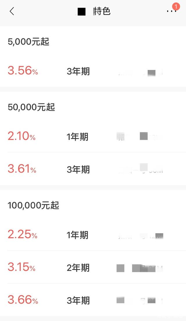 5000元怎么理财(有5000元怎么理财回报高)
