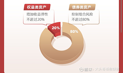 投资理财类(投资理财类诈骗案例)