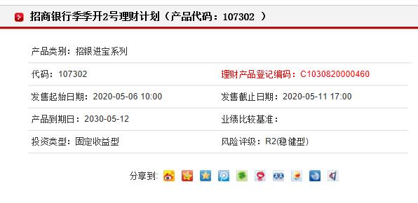 招行理财产品怎么样(招行理财产品怎么样知乎)