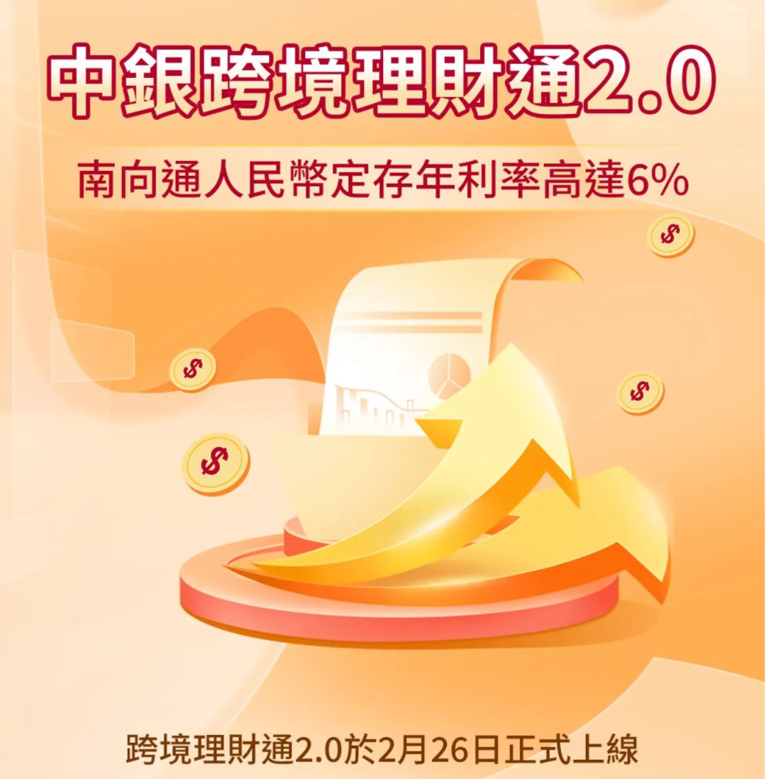 香港银行理财产品(香港银行理财产品怎么赎回)