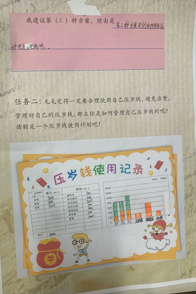 学生理财规划(学生理财规划方案)