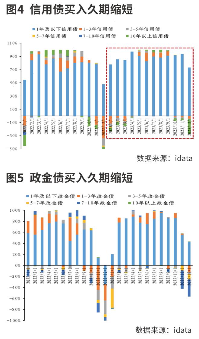 投米理财(投米网理财)
