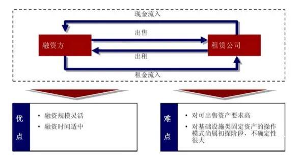 金交所理财(金交所理财产品合法吗)