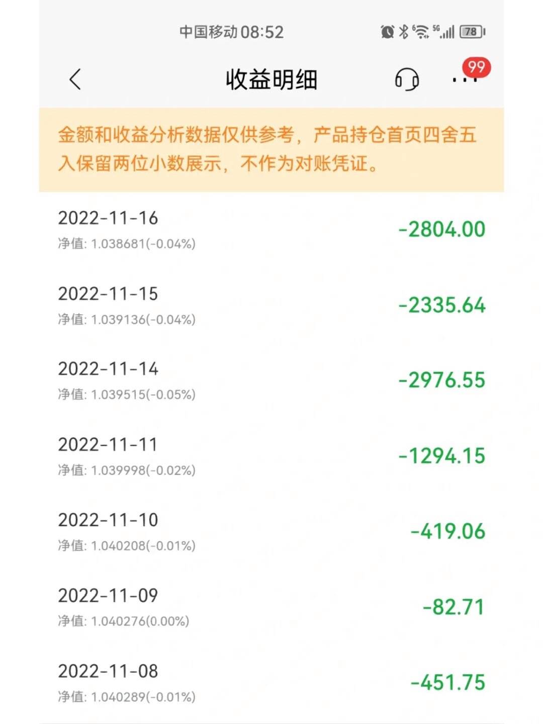 r1理财(r1理财产品会损失本金吗)