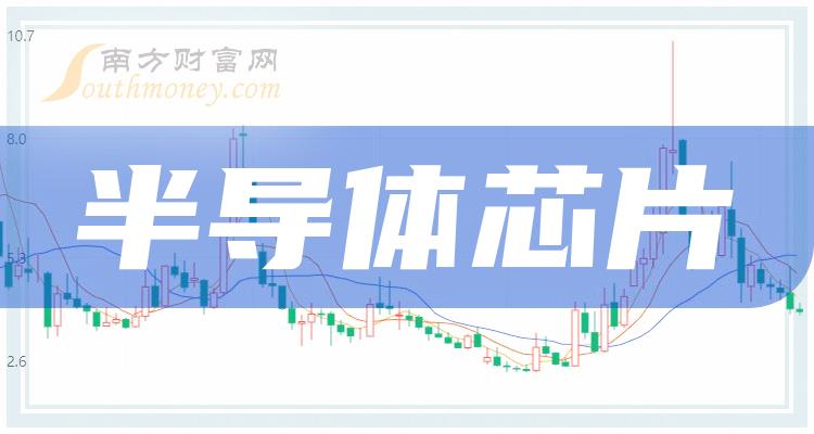56理财(理财平台哪个比较靠谱)