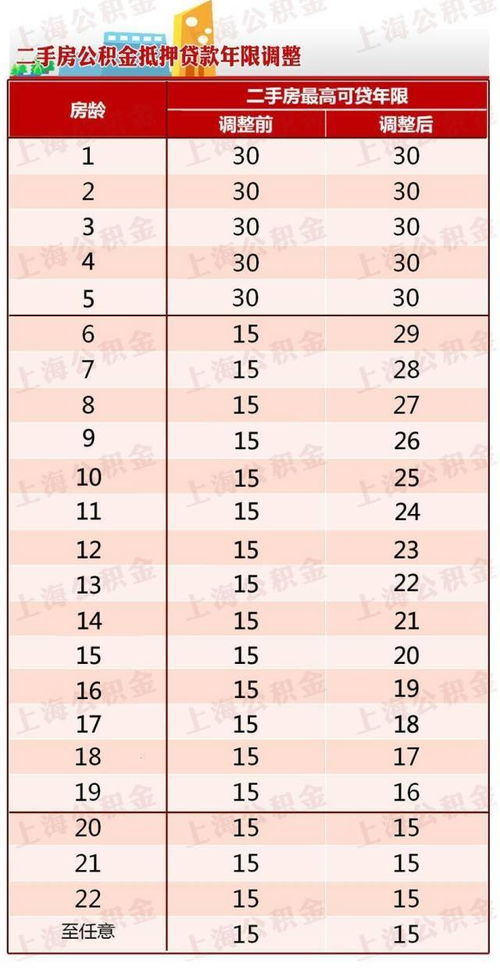 营口的理财(营口理财师2021大赛)