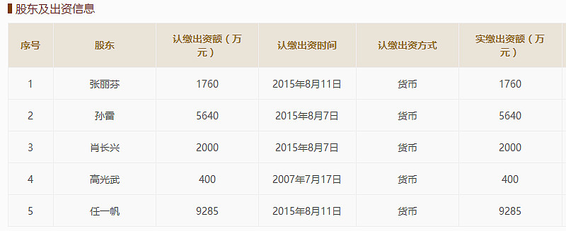 微信悟空理财(悟空理财公众号)