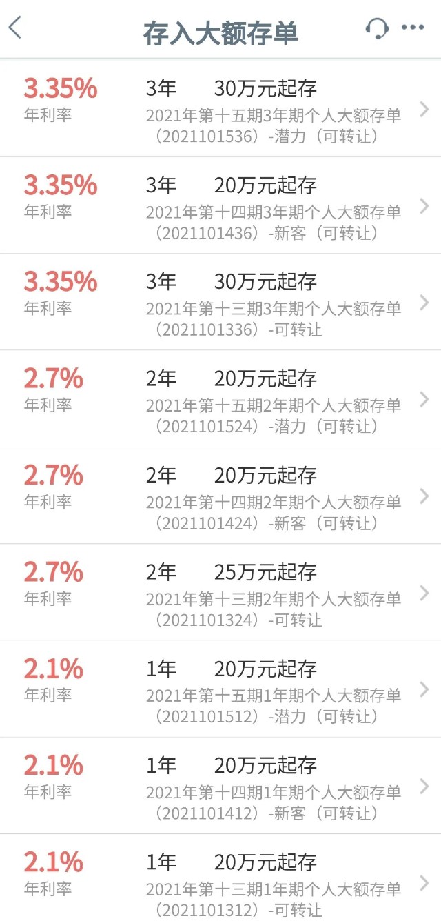 锦州理财产品(2020年锦州银行在售理财产品)