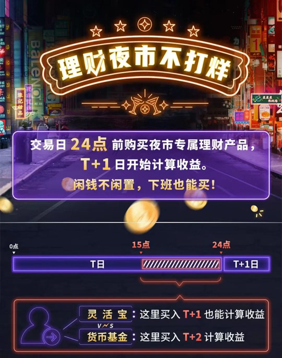 周末个人理财(周末理财收益)