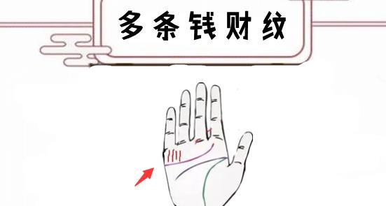 手相理财(手相理财线)
