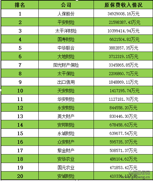 人保理财产品(人保理财产品养老金怎么算)