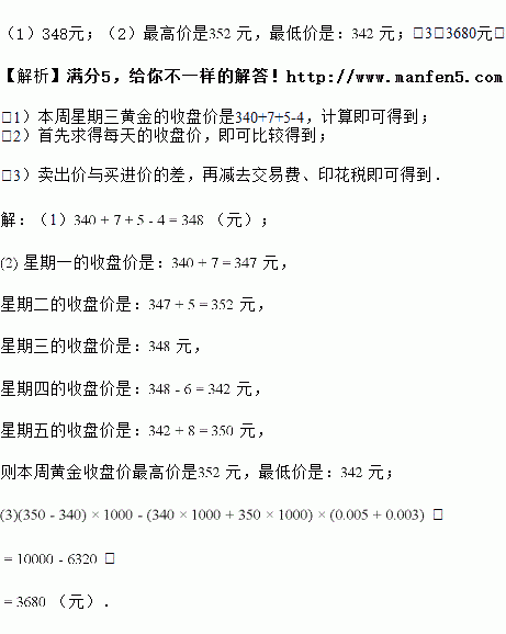 初中理财(初中理财知识)