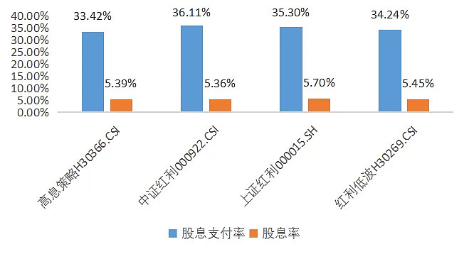 理财开放日(理财开放日一般是哪天)