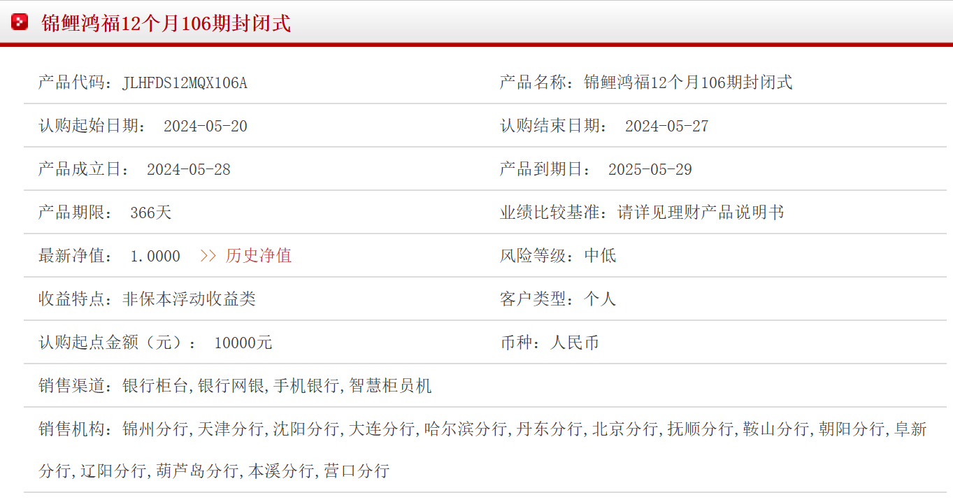 锦州理财产品(锦州银行理财产品2021)
