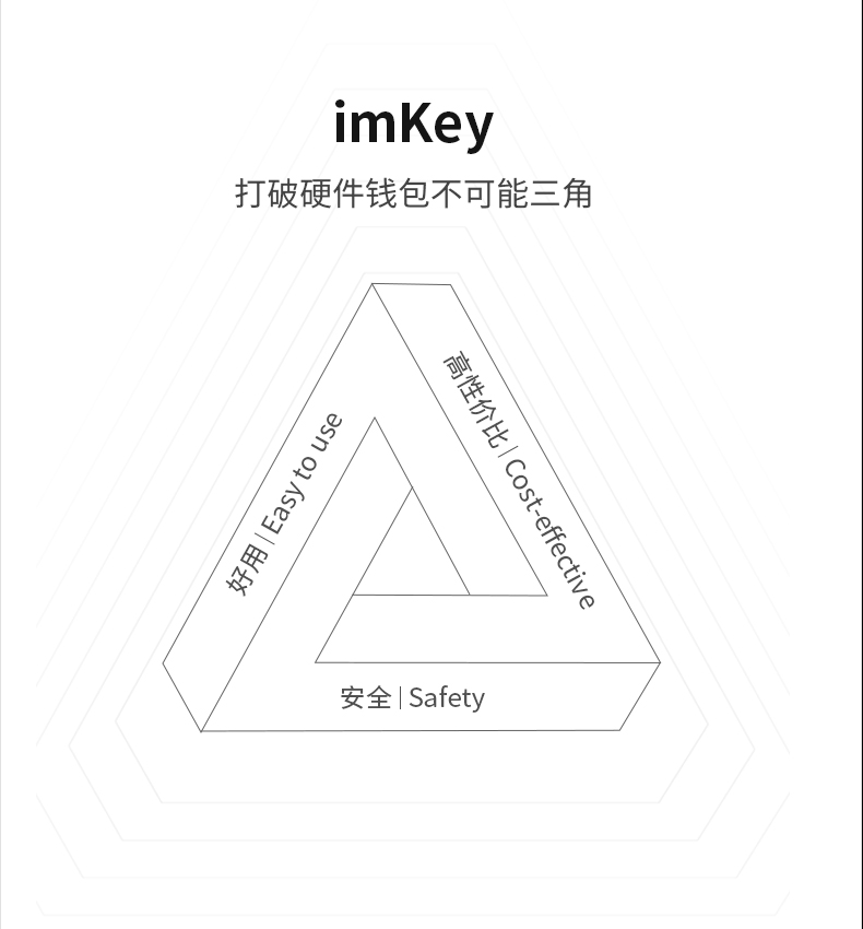 IMTOKEN钱包(imtoken钱包不能转账是什么原因)