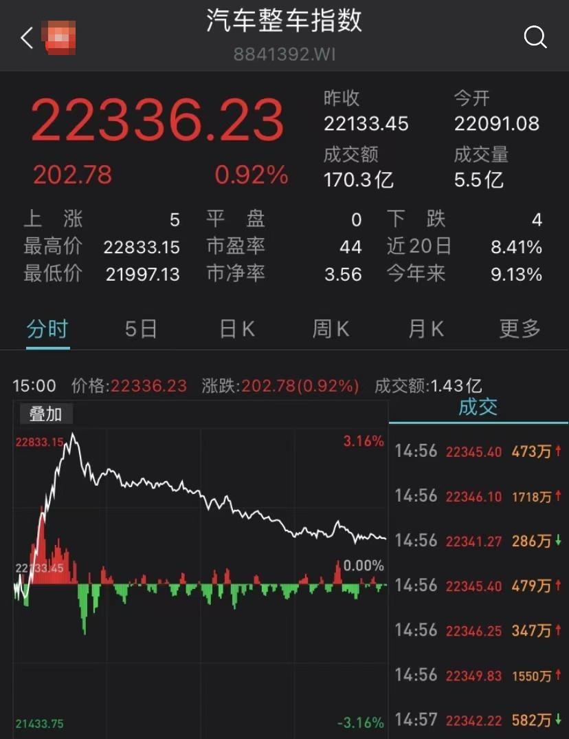 元宇宙十大龙头股(元宇宙十大龙头股奥拓电子)