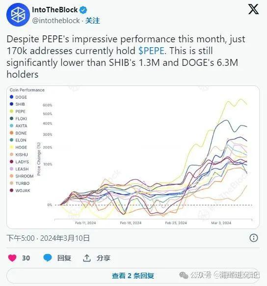 SHIB价格今日行情(shib价格今日行情价格)