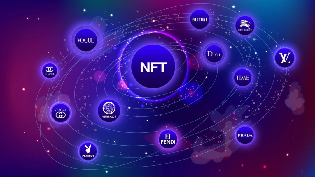 NFT(nft啥东西)