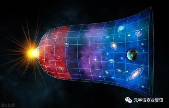 元宇宙概念是什么意思(元宇宙概念是什么意思 知乎)