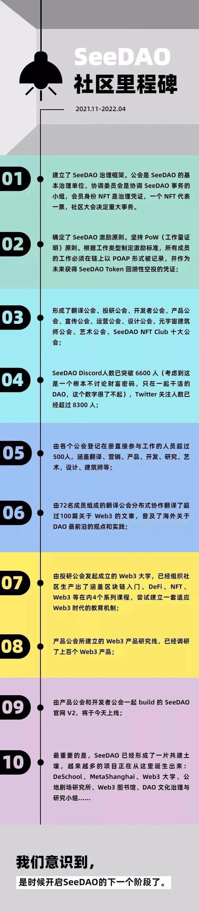 DAO(道教)