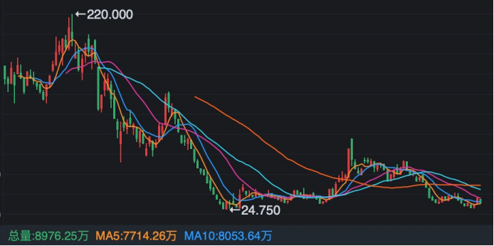 柚子币(柚子刺有什么药用功效)