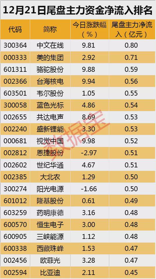 元宇宙十大龙头股(元宇宙概念龙头东方财富)