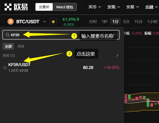 USDT价格今日行情(usdt价格今日行情购买)