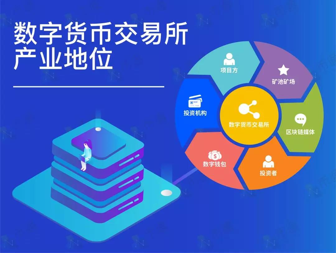 非小号(非小号区块链交易所app)