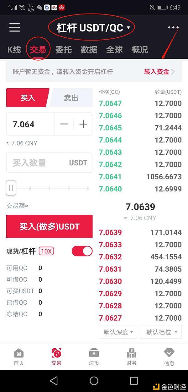 USDT价格今日行情(DDOUSDT价格今日行情)
