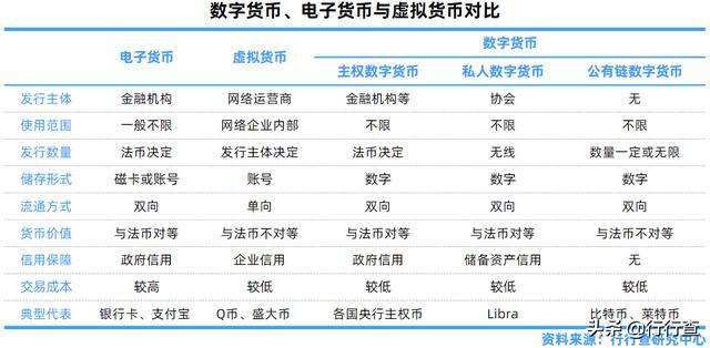 虚拟币交易平台APP排行的简单介绍
