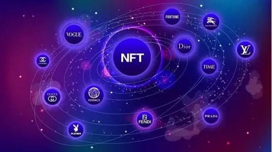 元宇宙概念是什么意思(元宇宙概念是什么意思能玩吗)
