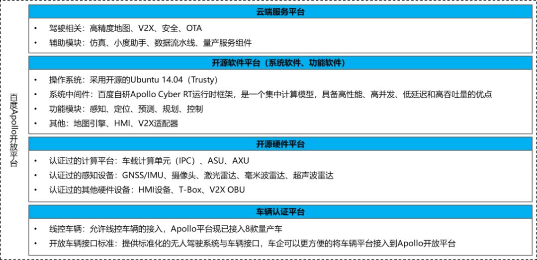 VDX交易所(vdsc交易所)