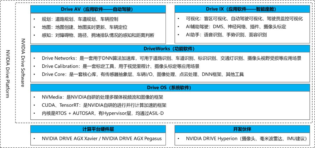 VDX交易所(vc交易所)