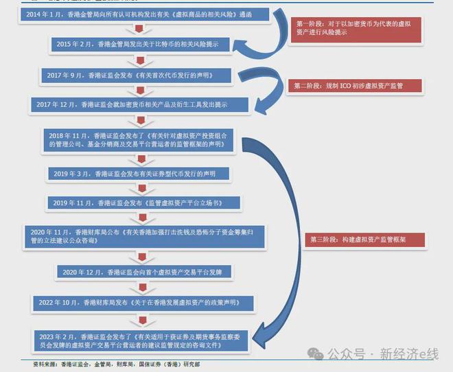 OSL交易所(OSL交易所最新行情)