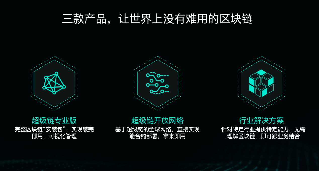 百度超级链钱包(百度超级链钱包app)