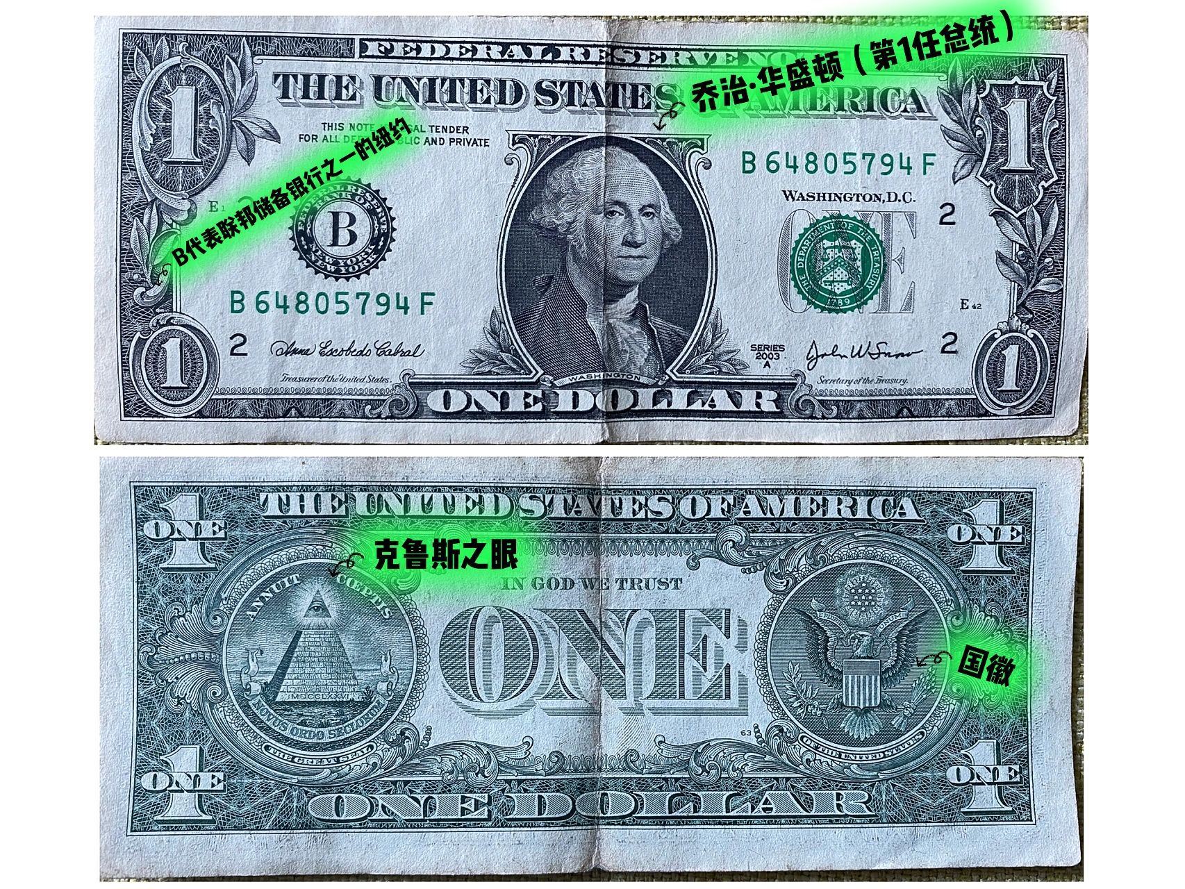 USD是什么货币(usd是什么货币合法吗)