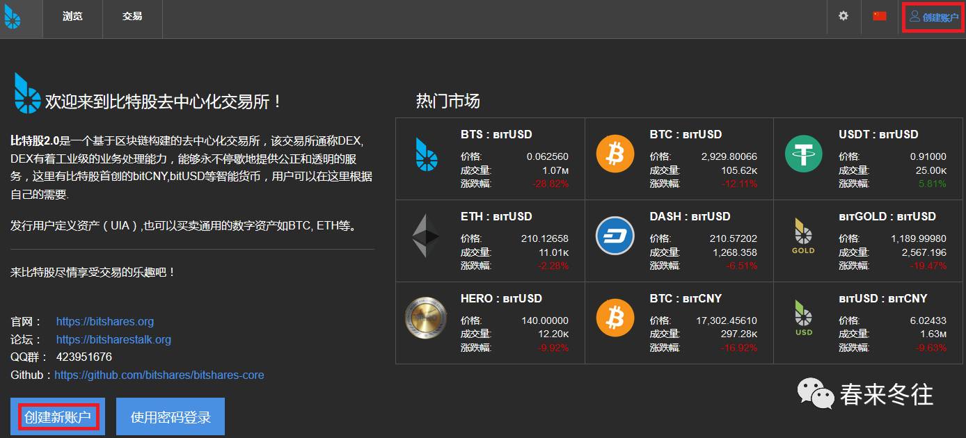 比特股(比特股票)