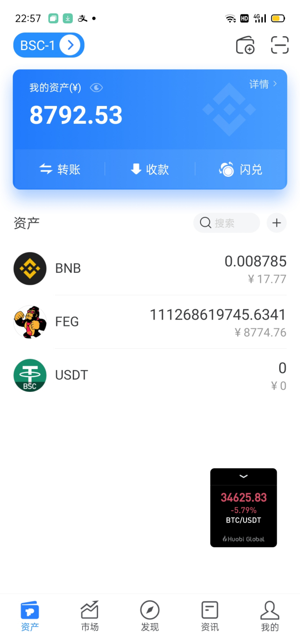 FEG币(feg币今日价格行情)