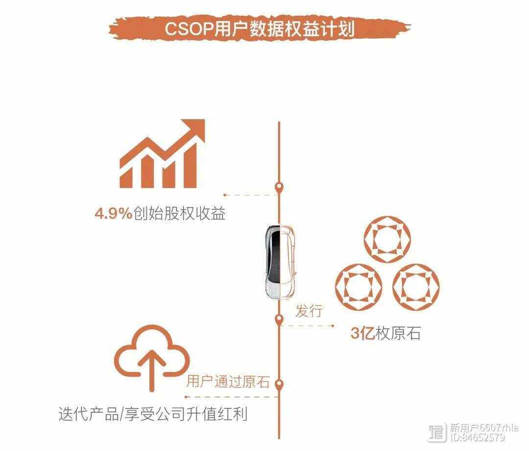 手机上最火3个挖矿软件(手机上最火3个挖矿软件下载)