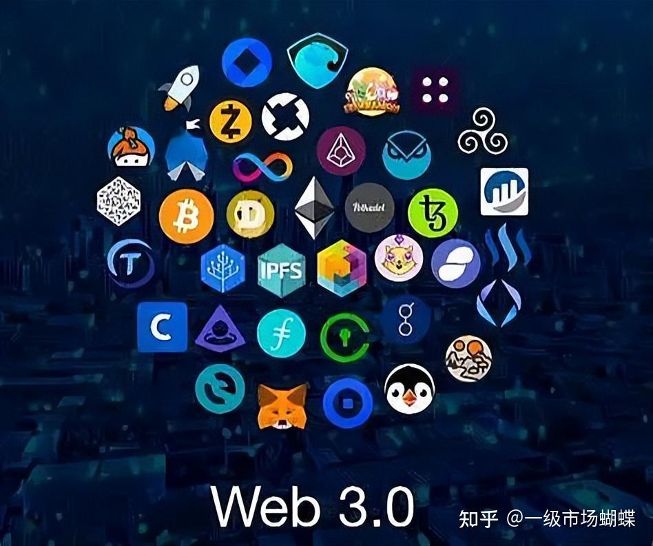 WEB3.0(web30培训)