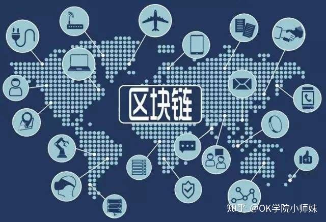 区块链是什么意思(区块链是什么意思怎么赚钱)