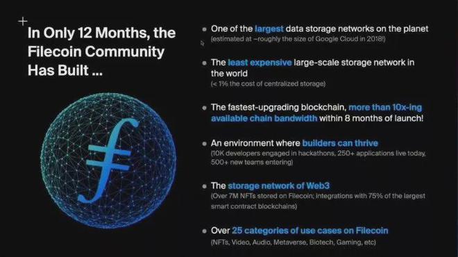 FILECOIN(filecoin测试币转主网币)
