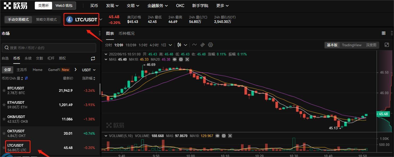 USDT价格今日行情(usdt价格今日行情买入价)
