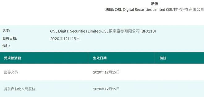 OSL交易所(OSL交易所上线CHNC稳定币)