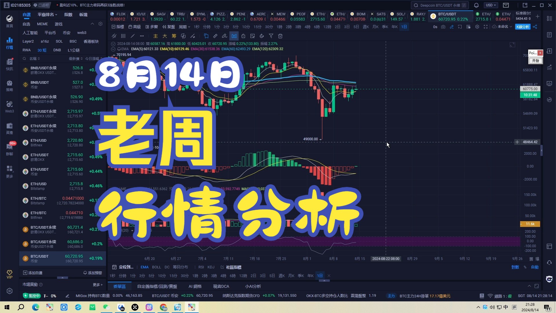 SHIB币最新价格(shib币最新价格bian)
